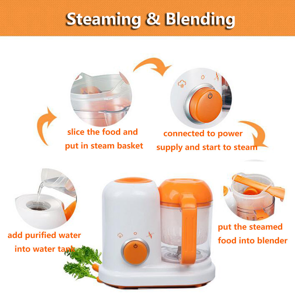 Multi-Function Baby Food Processor & Milk Warmer | Smart Baby Food Maker with Steamer, Blender & Ice Crusher