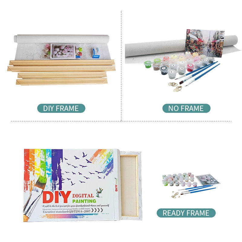 Cityscape Paint By Numbers Kit - DIY Canvas Painting