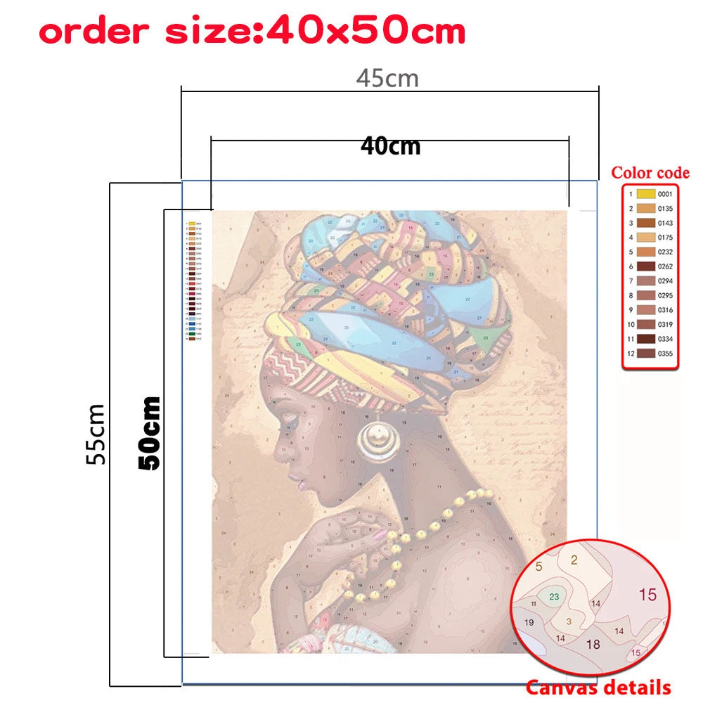 Abstract Oil Painting by Numbers on Canvas - Handmade DIY Coloring Kit