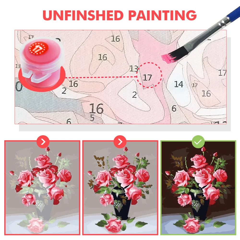 Abstract Oil Painting by Numbers on Canvas - Handmade DIY Coloring Kit